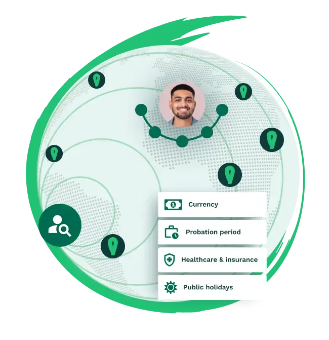 Global Reach Local Experts
